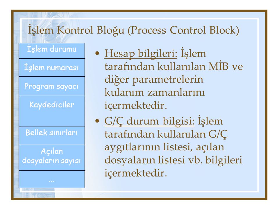 İşlem Kontrol Bloğu (Process Control Block)