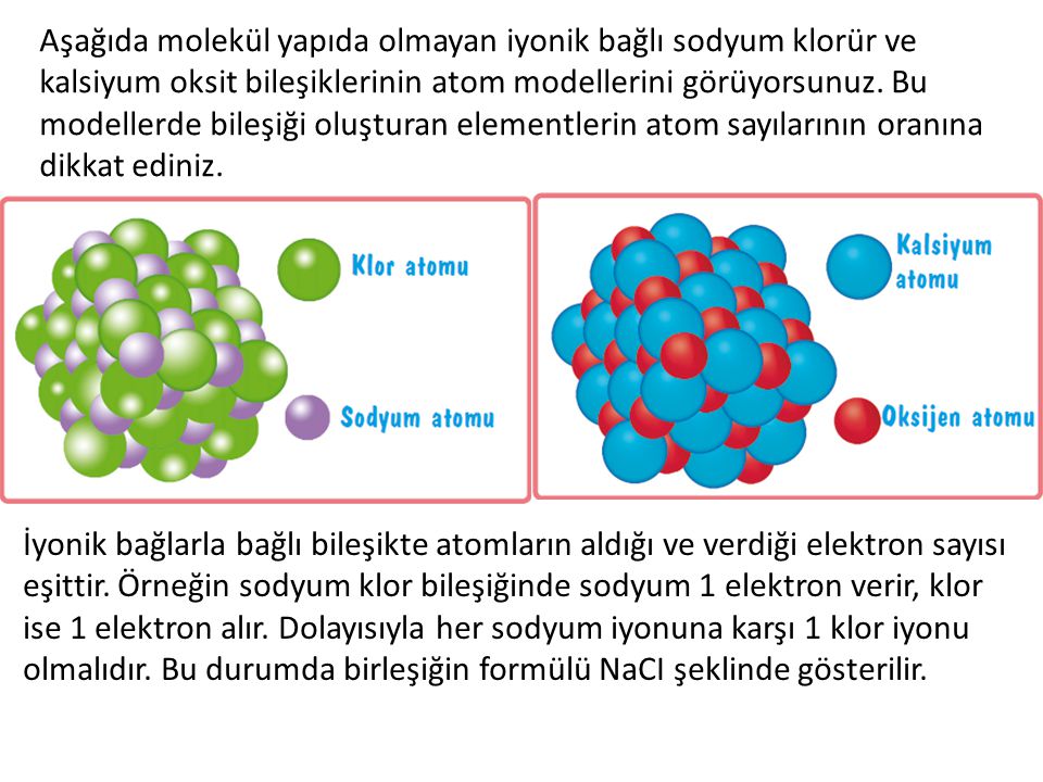 Aşağıda molekül yapıda olmayan iyonik bağlı sodyum klorür ve kalsiyum oksit bileşiklerinin atom modellerini görüyorsunuz. Bu modellerde bileşiği oluşturan elementlerin atom sayılarının oranına dikkat ediniz.
