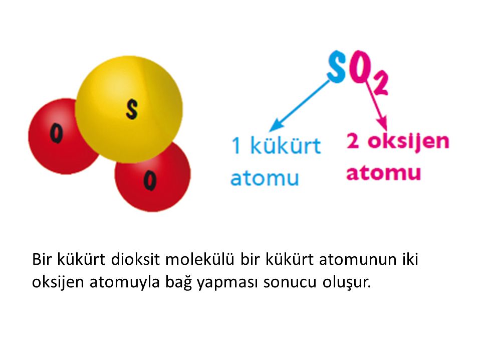 Bir kükürt dioksit molekülü bir kükürt atomunun iki oksijen atomuyla bağ yapması sonucu oluşur.
