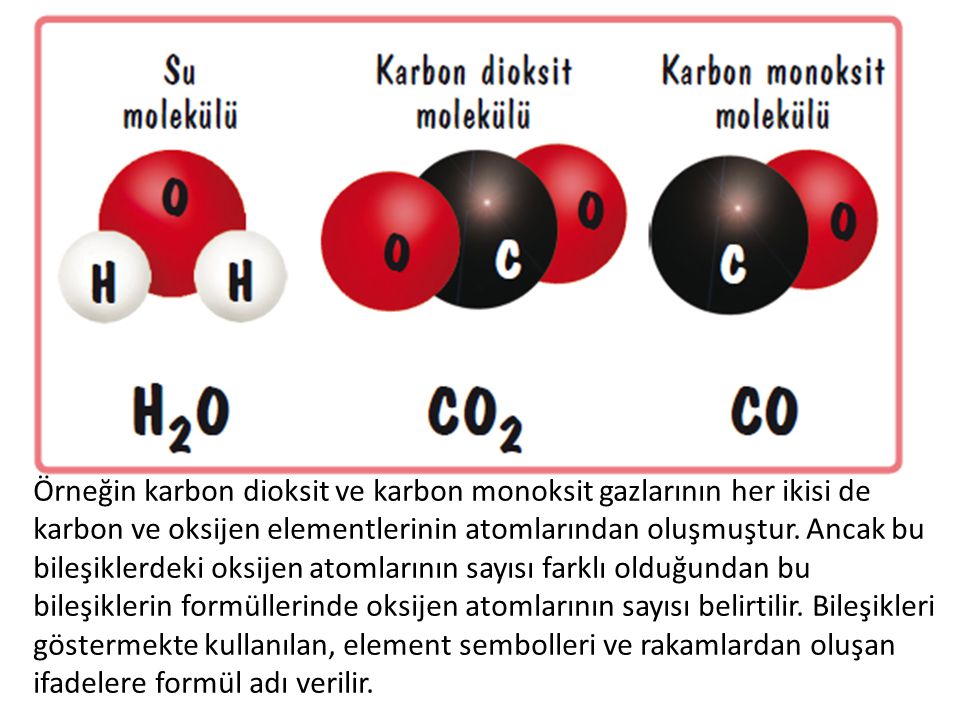 Örneğin karbon dioksit ve karbon monoksit gazlarının her ikisi de karbon ve oksijen elementlerinin atomlarından oluşmuştur.