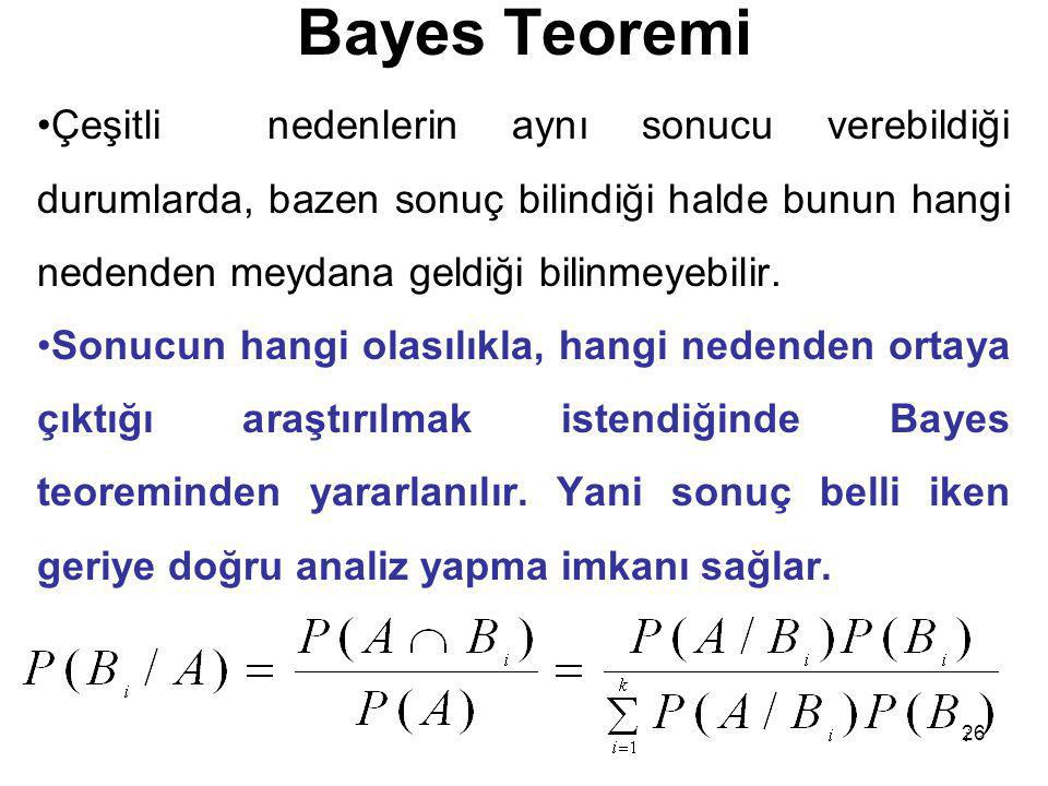 Bayes Teoremi