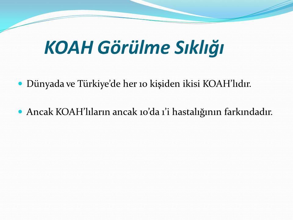 KOAH Görülme Sıklığı Dünyada ve Türkiye’de her 10 kişiden ikisi KOAH’lıdır.