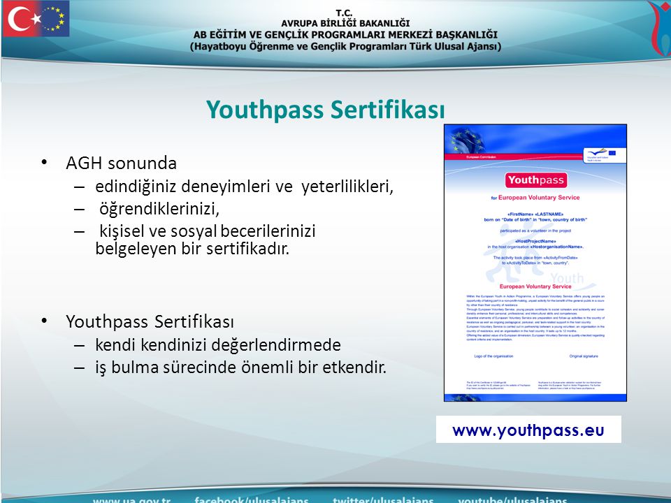 Youthpass Sertifikası