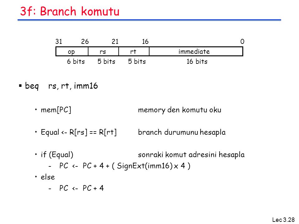 3f: Branch komutu beq rs, rt, imm16 mem[PC] memory den komutu oku