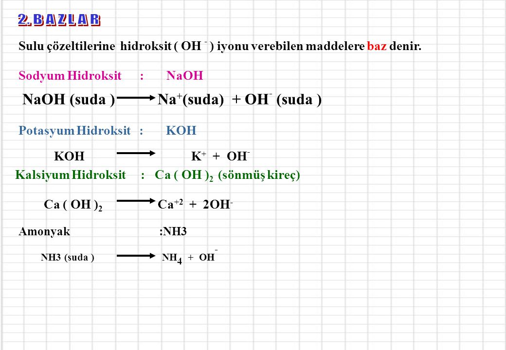 2. B A Z L A R Amonyak :NH3 NaOH (suda ) Na+(suda) + OH- (suda )