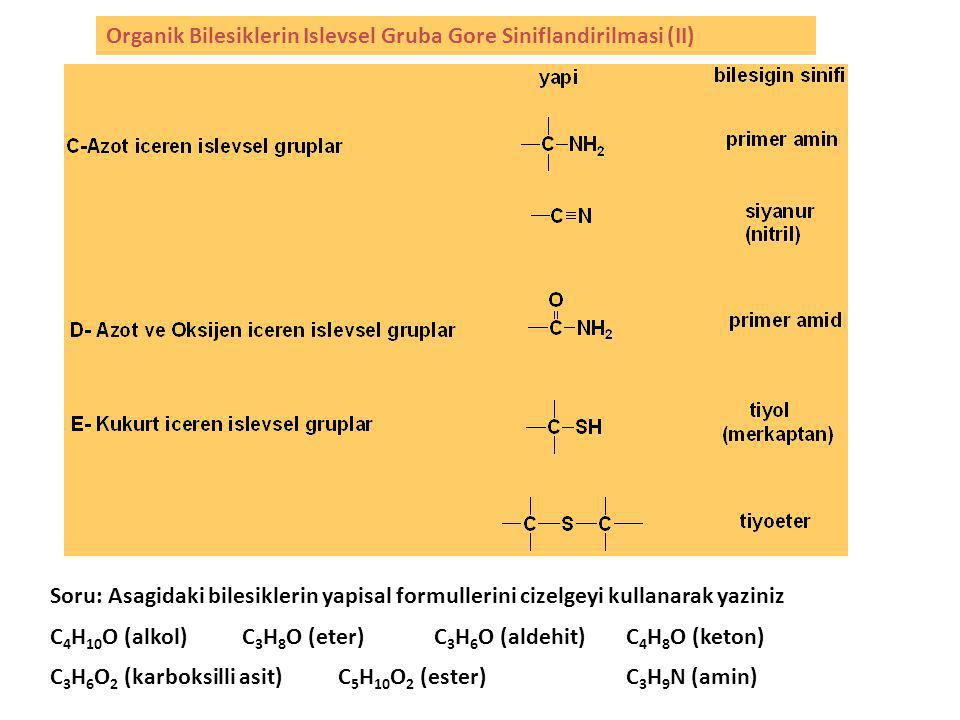 Organik Bilesiklerin Islevsel Gruba Gore Siniflandirilmasi (II)