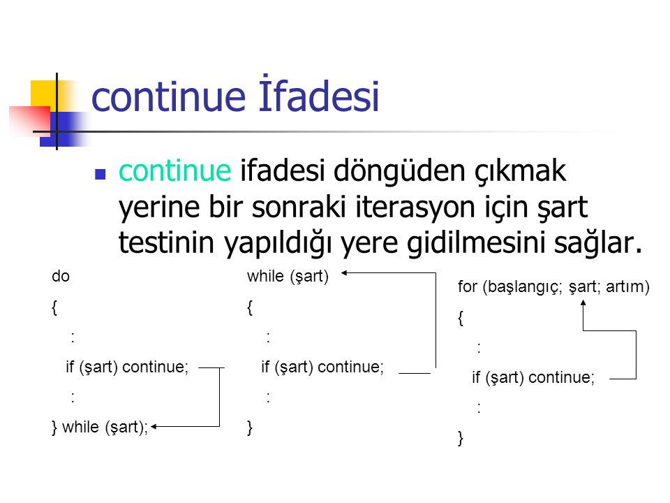continue İfadesi continue ifadesi döngüden çıkmak yerine bir sonraki iterasyon için şart testinin yapıldığı yere gidilmesini sağlar.