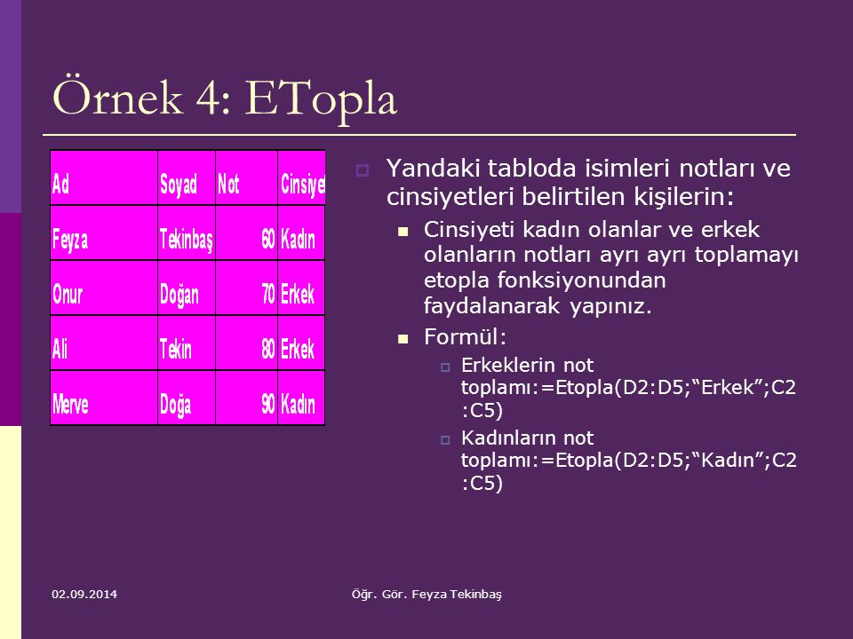 Örnek 4: ETopla Yandaki tabloda isimleri notları ve cinsiyetleri belirtilen kişilerin: