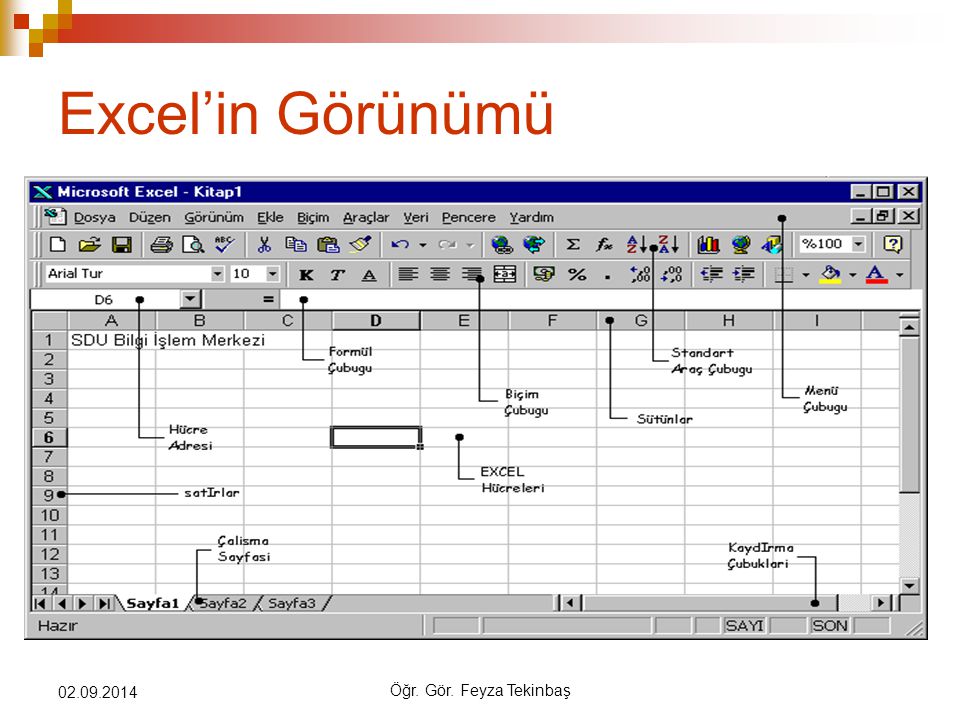 Excel’in Görünümü Öğr. Gör. Feyza Tekinbaş