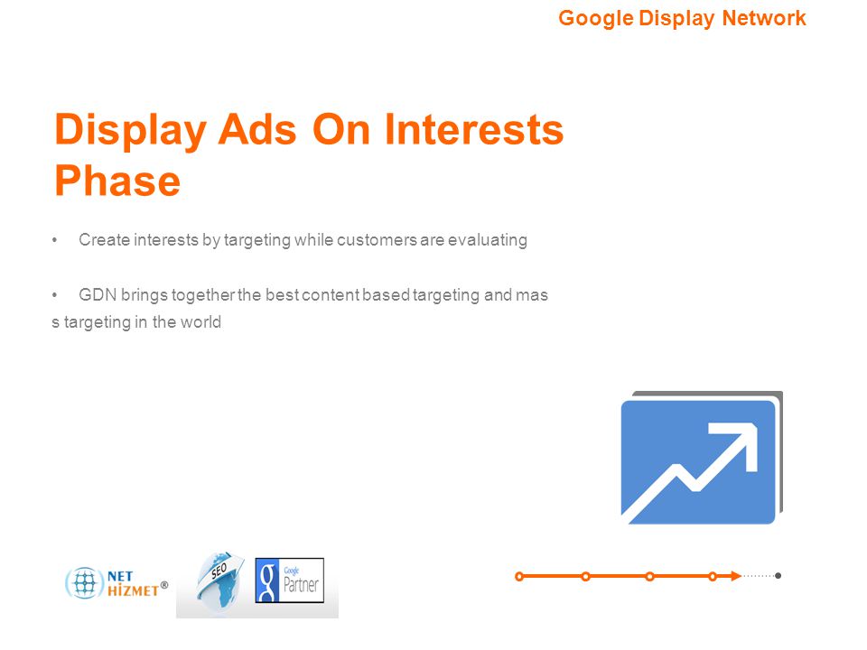 Display Ads On Interests Phase