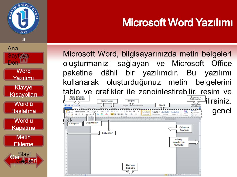 Microsoft Word Yazılımı