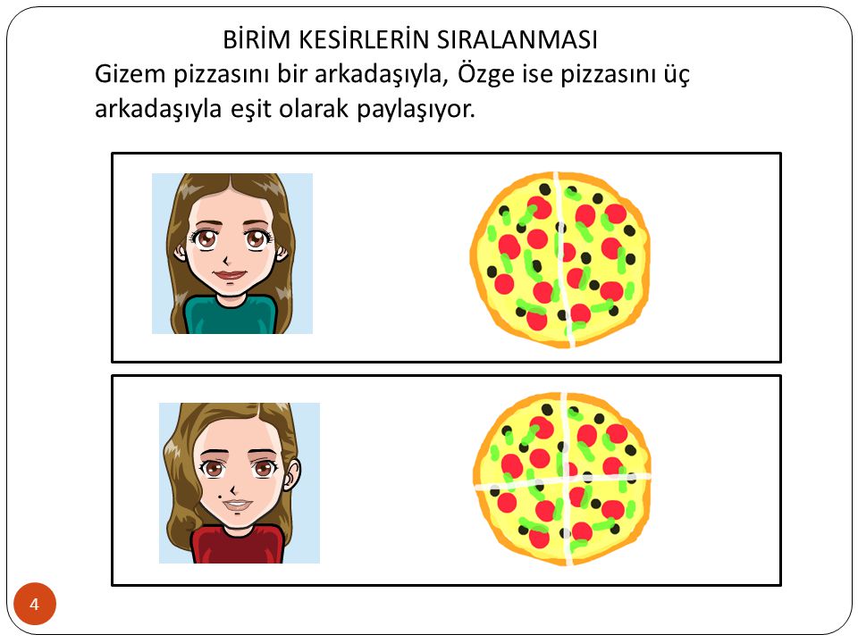BİRİM KESİRLERİN SIRALANMASI Gizem pizzasını bir arkadaşıyla, Özge ise pizzasını üç arkadaşıyla eşit olarak paylaşıyor.