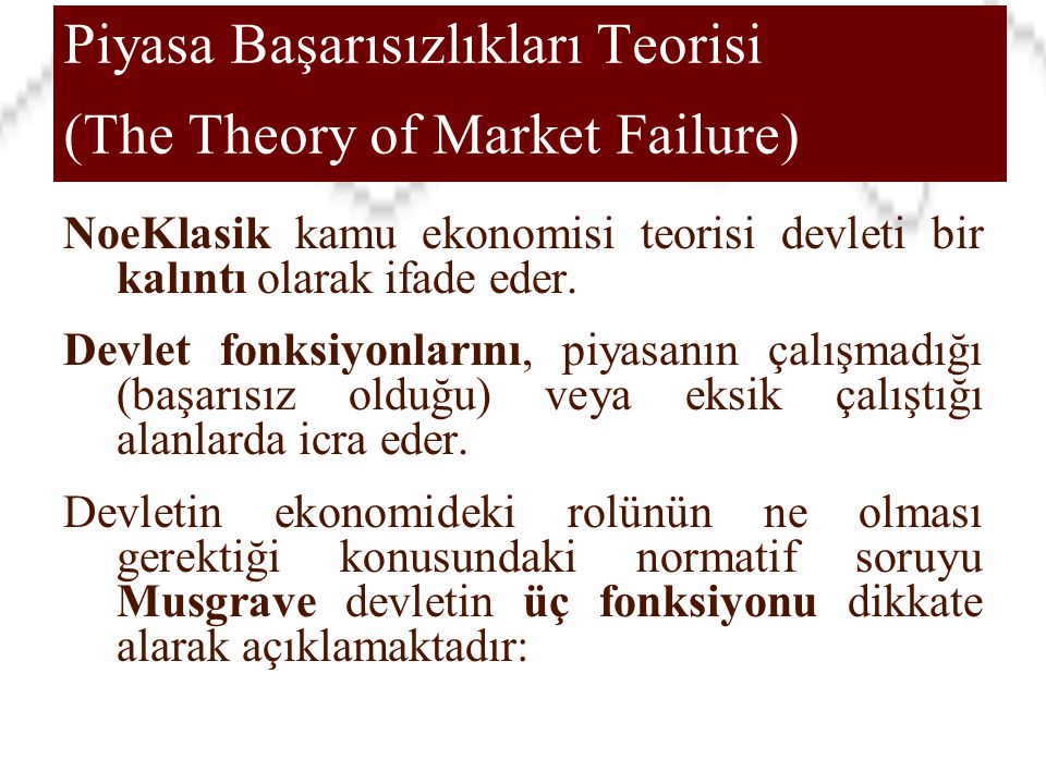 Piyasa Başarısızlıkları Teorisi (The Theory of Market Failure)
