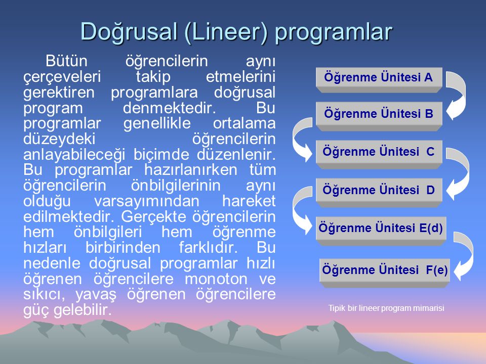 Doğrusal (Lineer) programlar