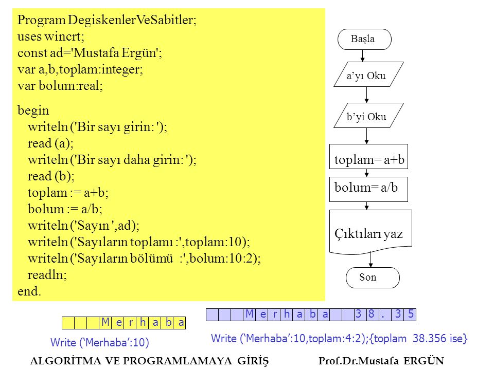 Program DegiskenlerVeSabitler; uses wincrt; const ad= Mustafa Ergün ;