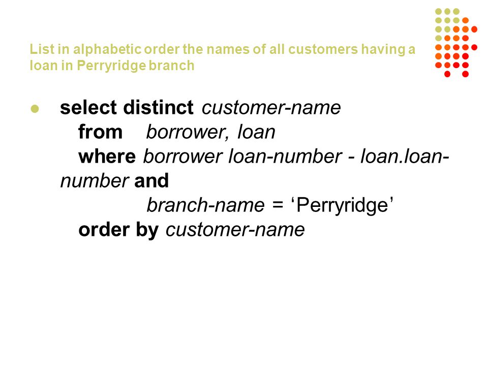 List in alphabetic order the names of all customers having a loan in Perryridge branch