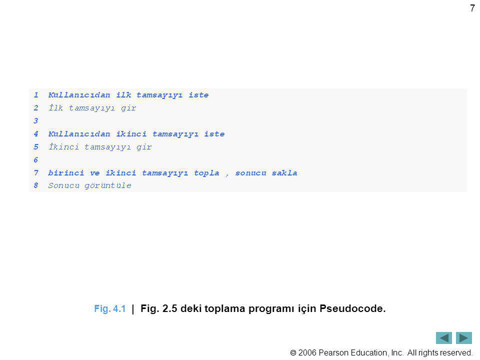 Fig. 4.1 | Fig. 2.5 deki toplama programı için Pseudocode.