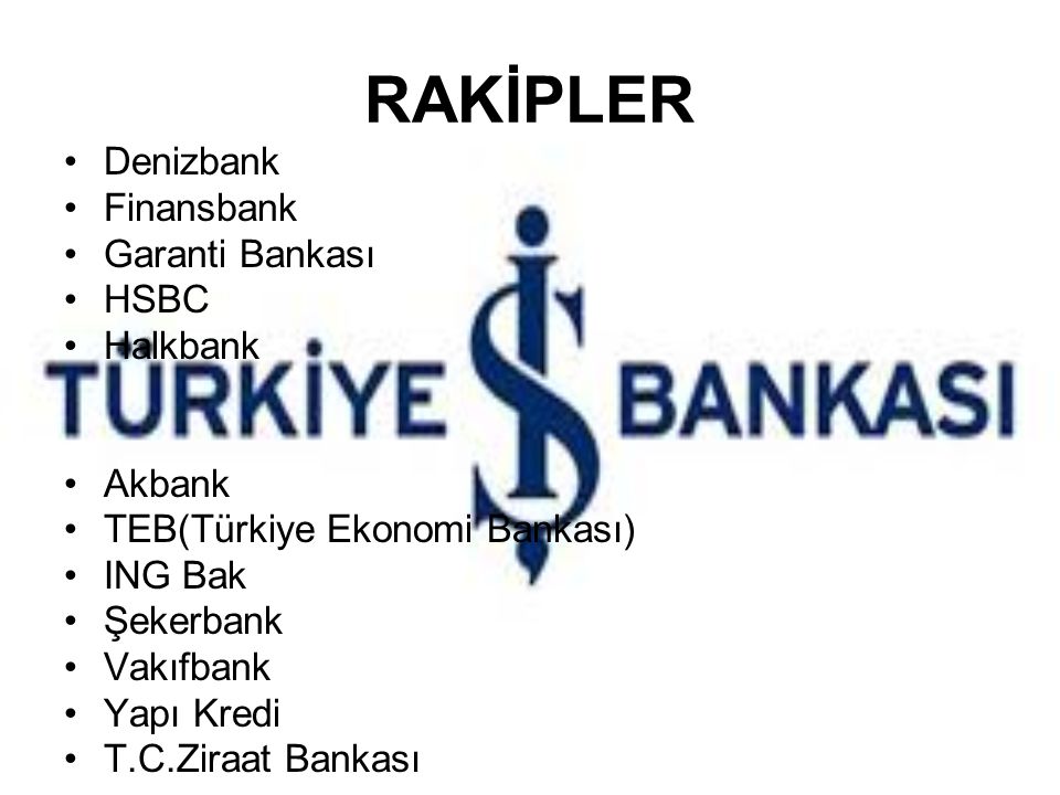 RAKİPLER Denizbank Finansbank Garanti Bankası HSBC Halkbank Akbank