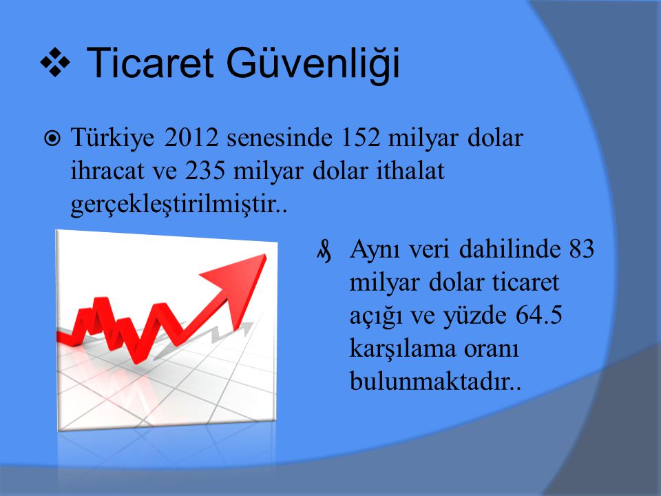 Ticaret Güvenliği Türkiye 2012 senesinde 152 milyar dolar ihracat ve 235 milyar dolar ithalat gerçekleştirilmiştir..