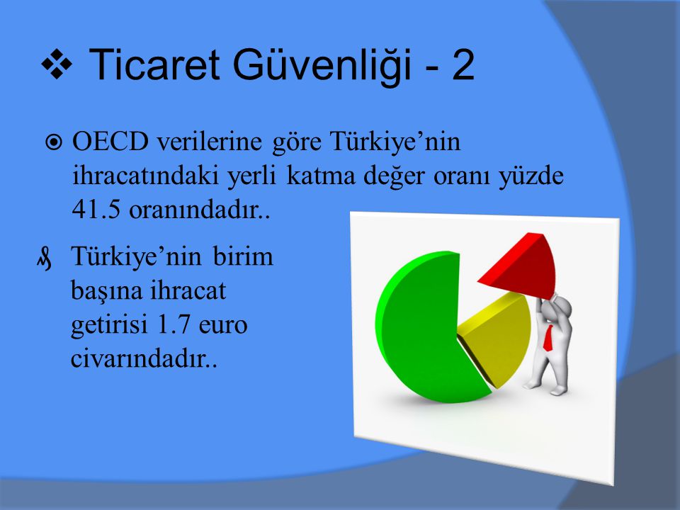 Ticaret Güvenliği - 2 OECD verilerine göre Türkiye’nin ihracatındaki yerli katma değer oranı yüzde 41.5 oranındadır..