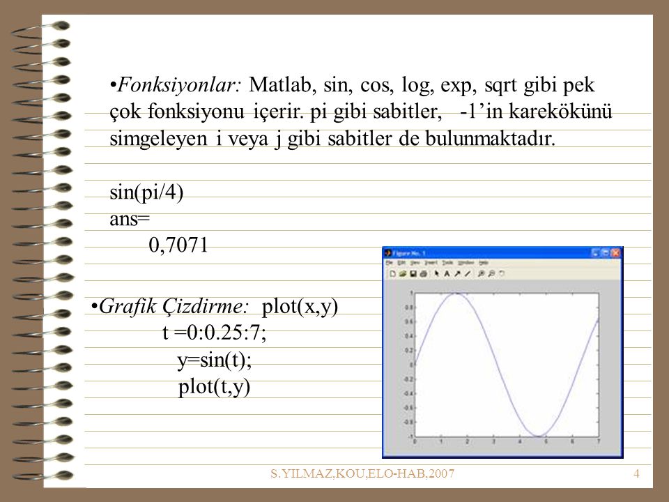 Grafik Çizdirme: plot(x,y)