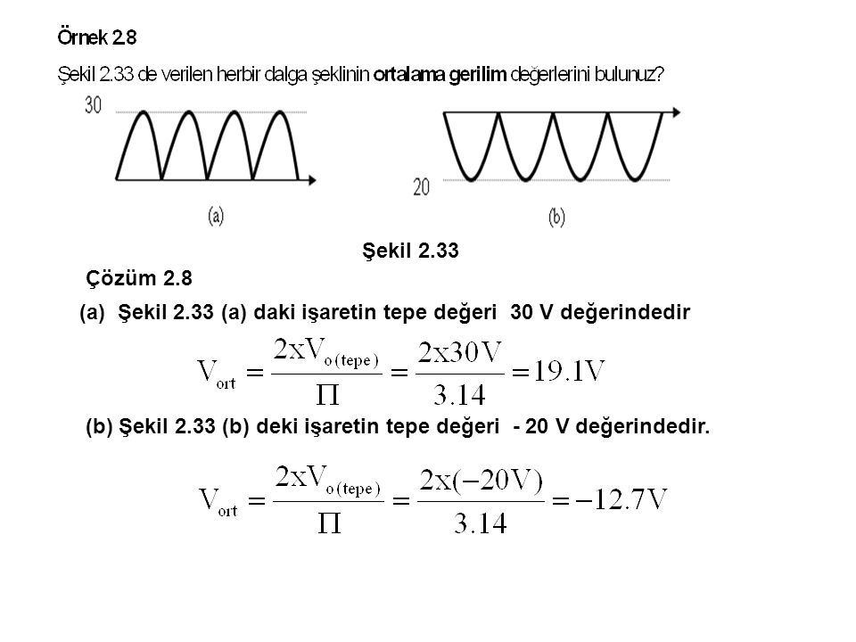 Şekil 2.33 Çözüm 2.8. (a) Şekil 2.33 (a) daki işaretin tepe değeri 30 V değerindedir.