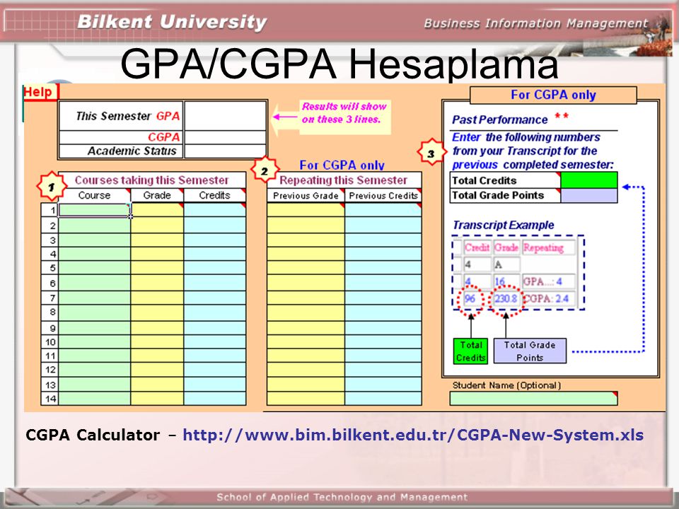 GPA/CGPA Hesaplama CGPA Calculator –