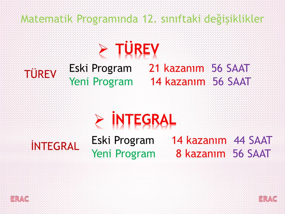 TÜREV İNTEGRAL Matematik Programınd​a 12. sınıftaki değişiklik​ler