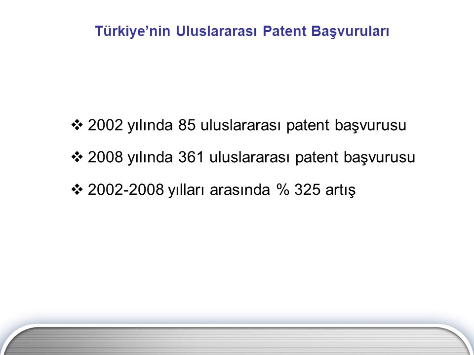 Türkiye’nin Uluslararası Patent Başvuruları