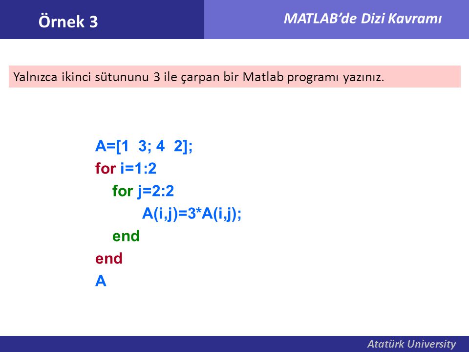 Örnek 3 A=[1 3; 4 2]; for i=1:2 for j=2:2 A(i,j)=3*A(i,j); end A