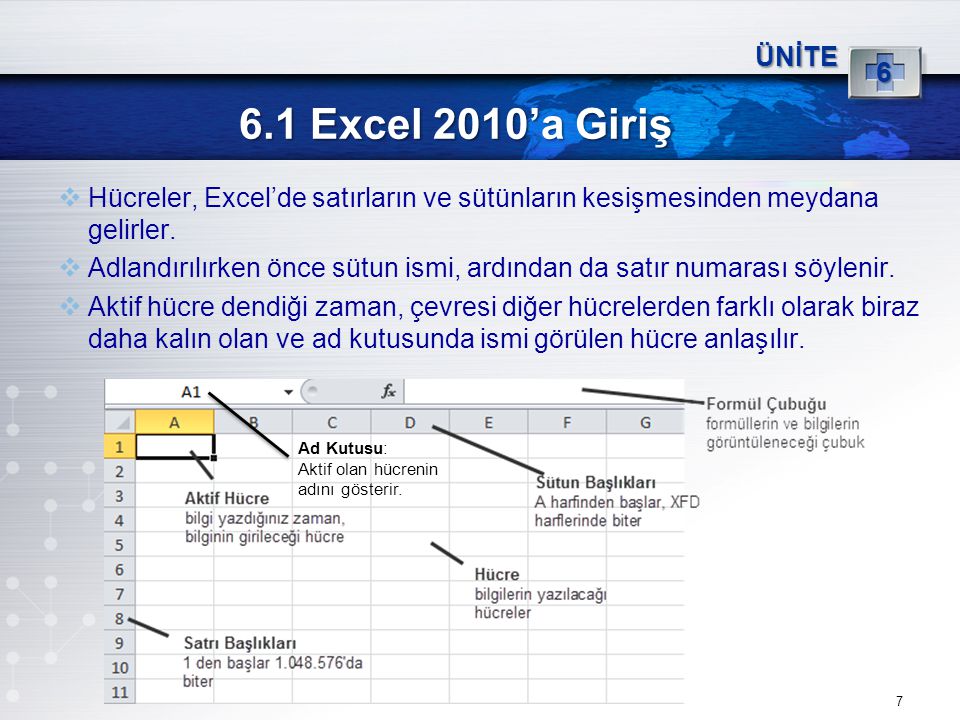 ÜNİTE Excel 2010’a Giriş. Hücreler, Excel’de satırların ve sütünların kesişmesinden meydana gelirler.