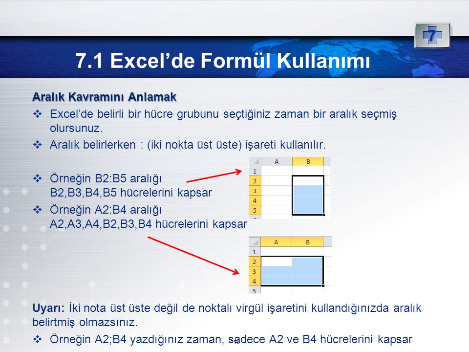 7.1 Excel’de Formül Kullanımı
