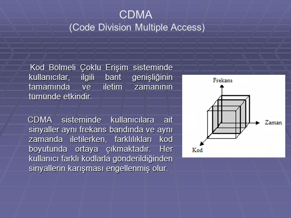 (Code Division Multiple Access)