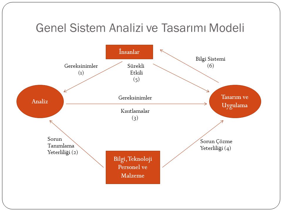 Kızlık Bozma Türk Gençleri