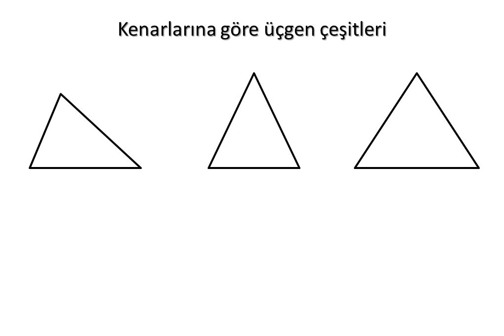 Kenarlarına göre üçgen çeşitleri