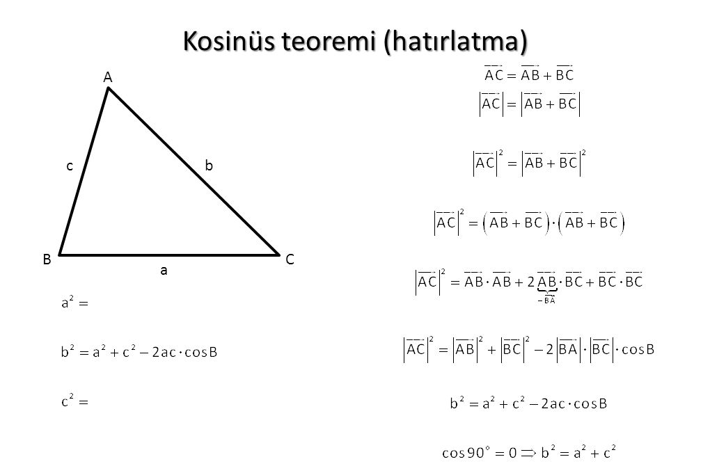 Kosinüs teoremi (hatırlatma)