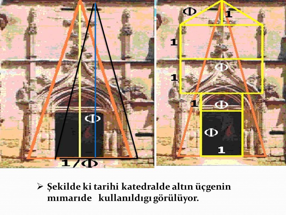 Şekilde ki tarihi katedralde altın üçgenin mımarıde kullanıldıgı görülüyor.
