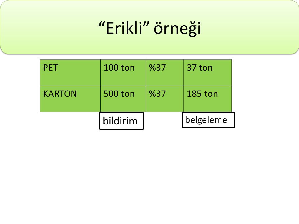 Erikli örneği bildirim PET 100 ton %37 37 ton KARTON 500 ton 185 ton