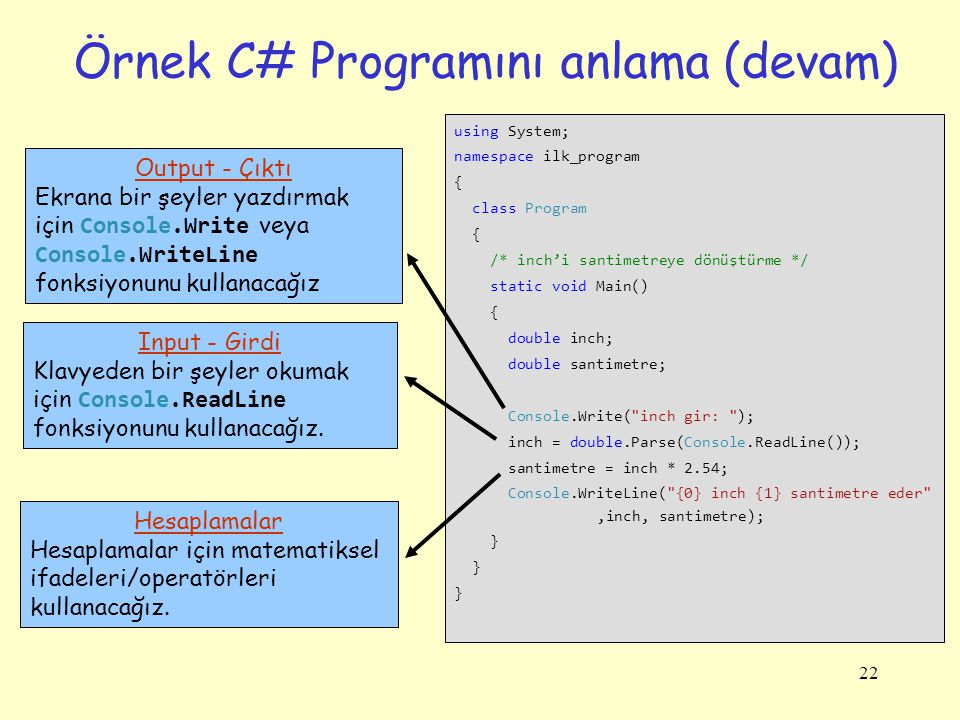 Örnek C# Programını anlama (devam)