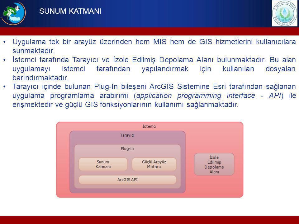 SUNUM KATMANI Uygulama tek bir arayüz üzerinden hem MIS hem de GIS hizmetlerini kullanıcılara sunmaktadır.