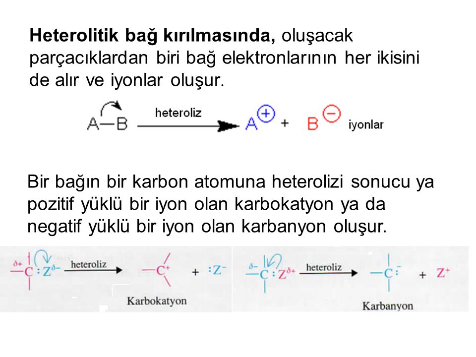Heterolitik bağ kırılmasında, oluşacak parçacıklardan biri bağ elektronlarının her ikisini de alır ve iyonlar oluşur.