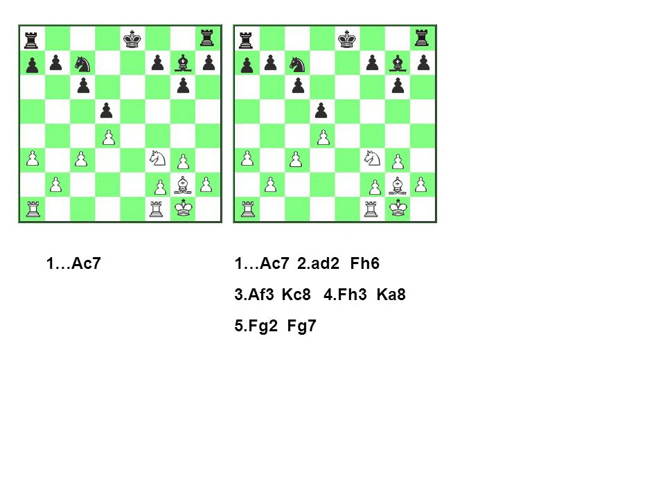 1…Ac7 1…Ac7 2.ad2 Fh6 3.Af3 Kc8 4.Fh3 Ka8 5.Fg2 Fg7