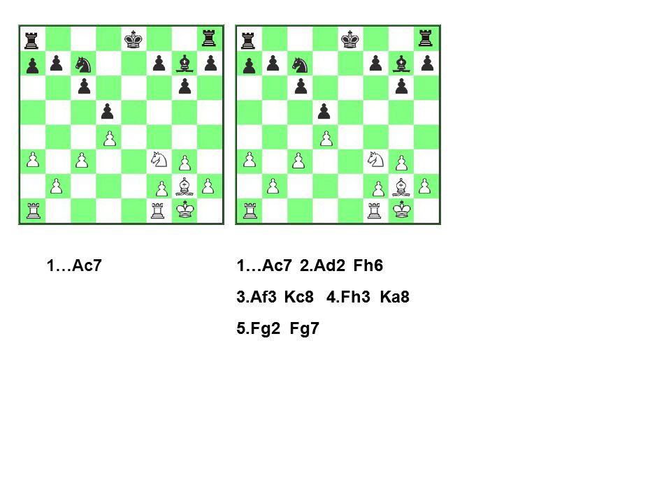 1…Ac7 2.Ad2 Fh6 3.Af3 Kc8 4.Fh3 Ka8 5.Fg2 Fg7 1…Ac7 2.Ad2 Fh6 3.Af3 Kc8 4.Fh3 Ka8 5.Fg2 Fg7 1…Ac7