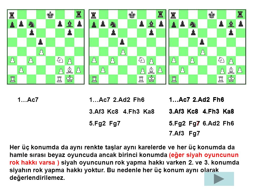 1…Ac7 2.Ad2. Fh6. 3.Af3. Kc8. 4.Fh3. Ka8. 5.Fg2. Fg7. 1…Ac7. 2.Ad2. Fh6. 3.Af3. Kc8. 4.Fh3.