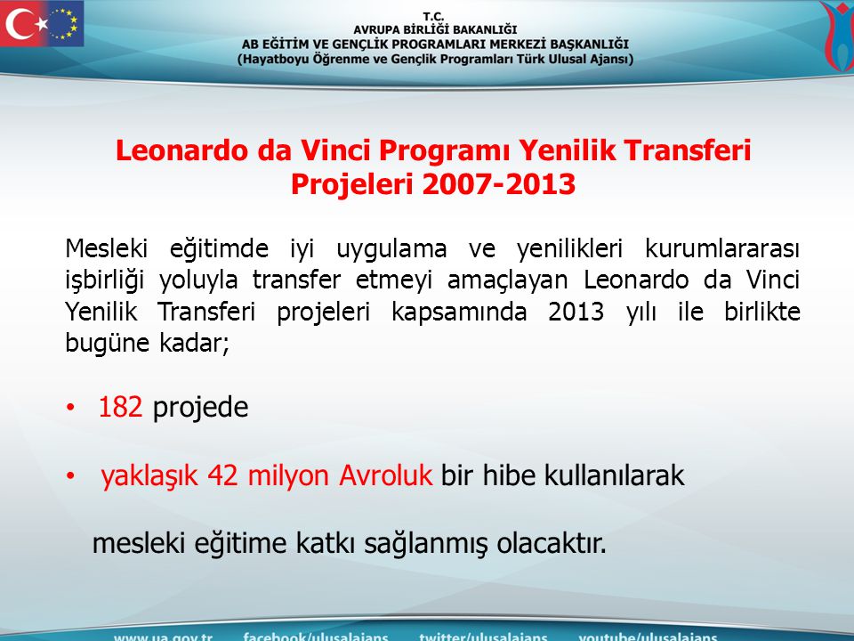 Leonardo da Vinci Programı Yenilik Transferi Projeleri