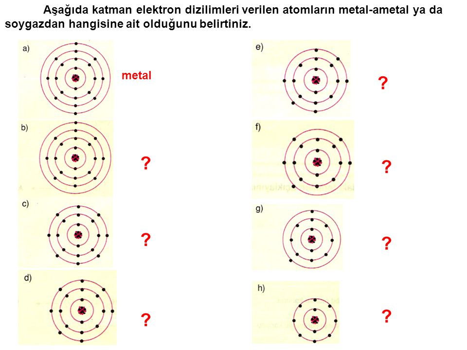 Aşağıda katman elektron dizilimleri verilen atomların metal-ametal ya da soygazdan hangisine ait olduğunu belirtiniz.