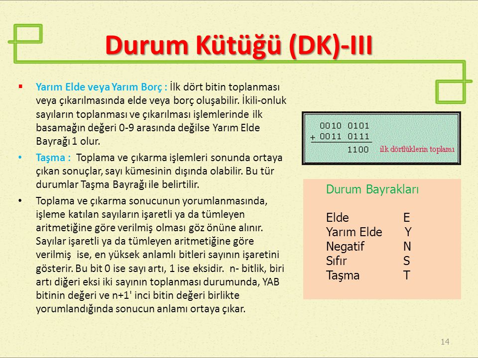 Durum Kütüğü (DK)-III Durum Bayrakları Elde E Yarım Elde Y Negatif N
