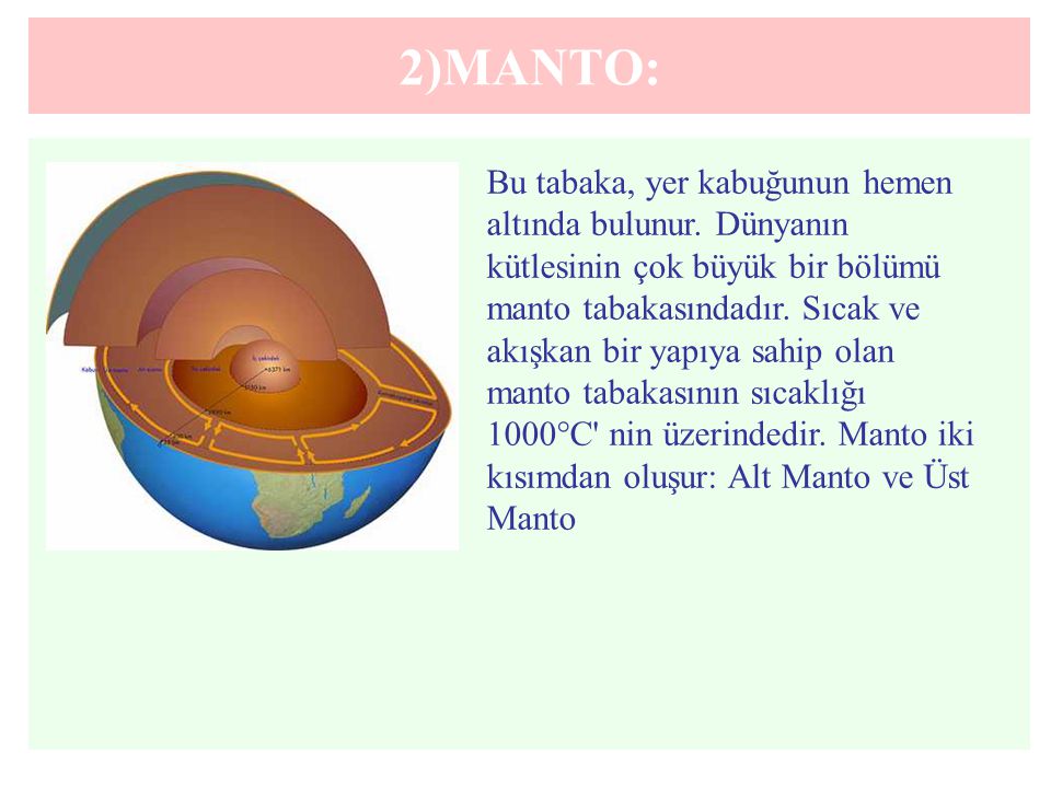 2)MANTO: .