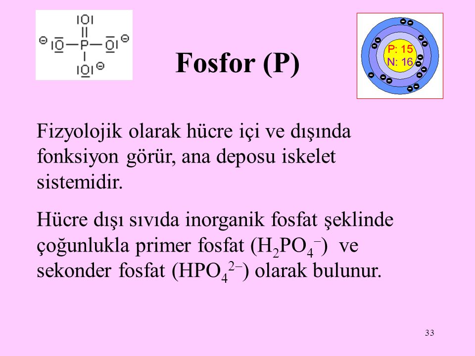 Fosfor (P) Fizyolojik olarak hücre içi ve dışında fonksiyon görür, ana deposu iskelet sistemidir.