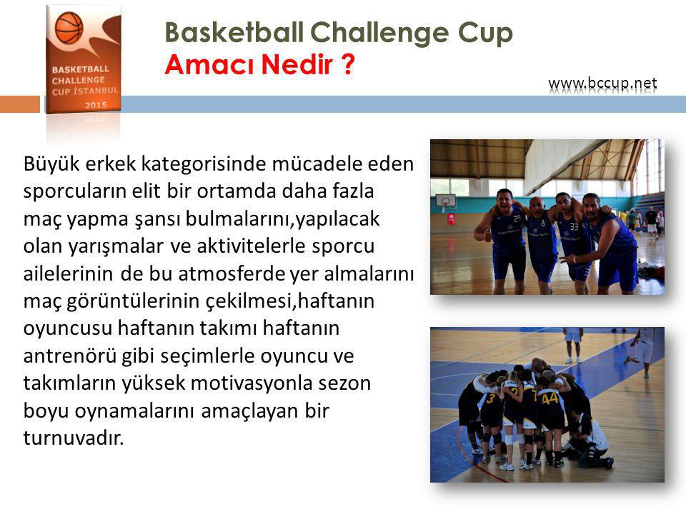 Basketball Challenge Cup Amacı Nedir